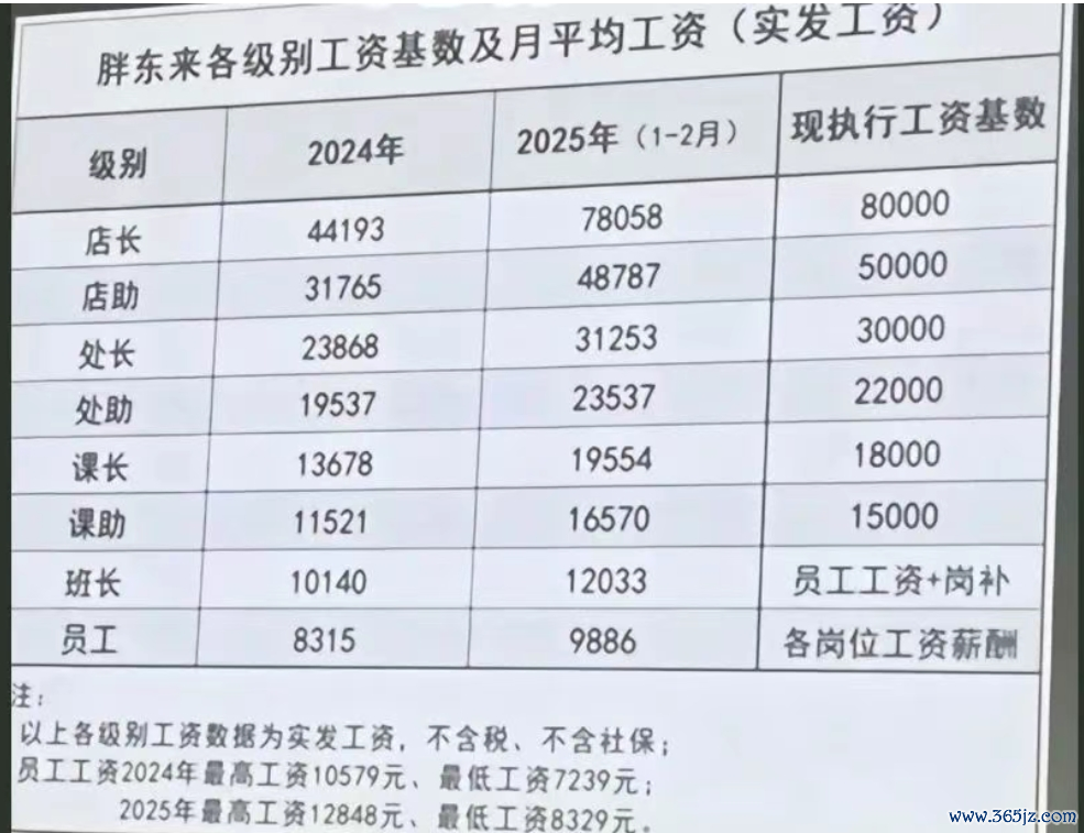 图片来源：河南广播电视台视频截图